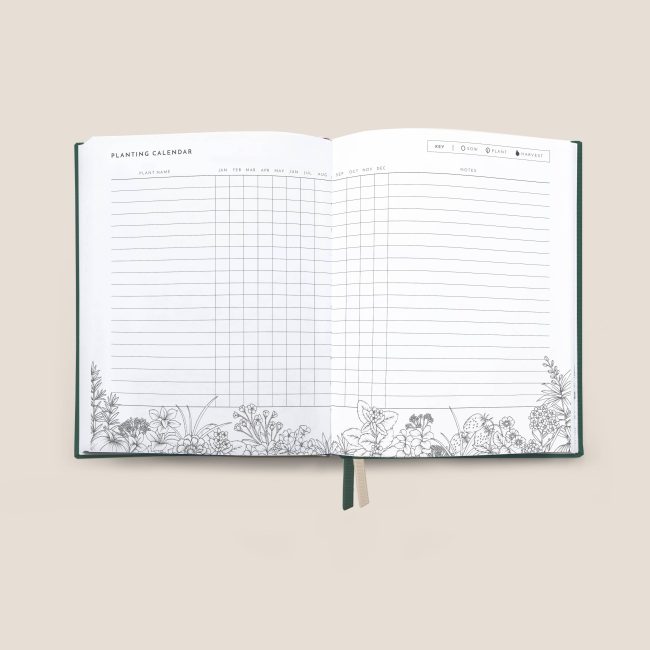 Grow - Garden Planner | Forest Green + Olive & Rose - Image 5